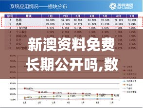 新澳资料免费长期公开吗,数据驱动方案_JDK59.632互助版