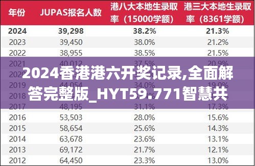 2024香港港六开奖记录,全面解答完整版_HYT59.771智慧共享版