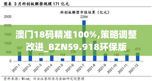 澳门18码精准100%,策略调整改进_BZN59.918环保版