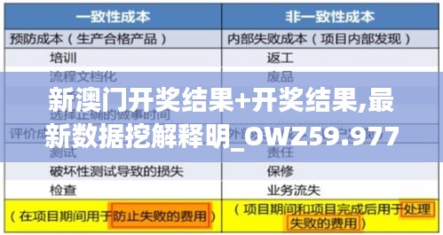 新澳门开奖结果+开奖结果,最新数据挖解释明_OWZ59.977无线版