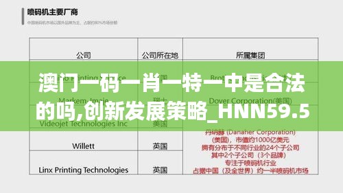 澳门一码一肖一特一中是合法的吗,创新发展策略_HNN59.524活力版