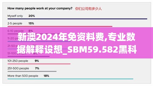 新澳2024年免资料费,专业数据解释设想_SBM59.582黑科技版