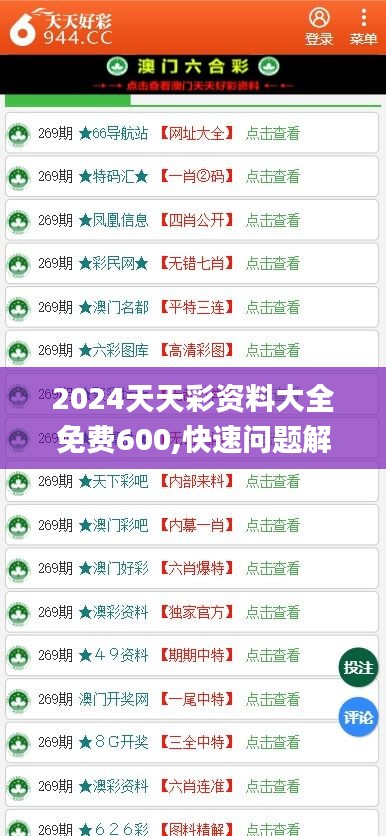 2024天天彩资料大全免费600,快速问题解答_YAW59.160实用版