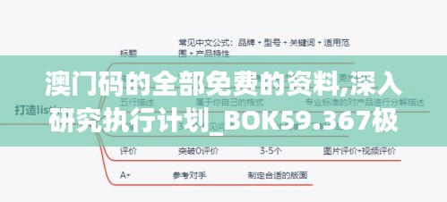 澳门码的全部免费的资料,深入研究执行计划_BOK59.367极致版