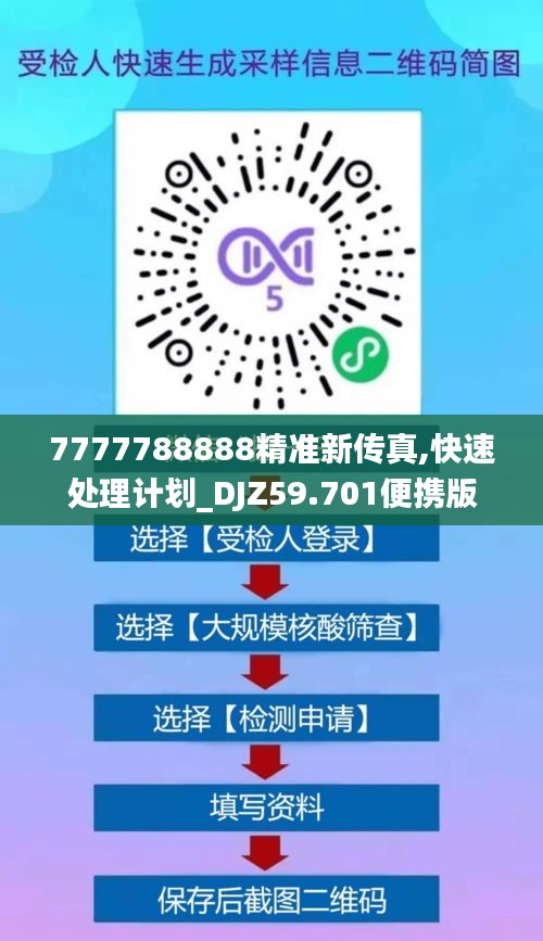 7777788888精准新传真,快速处理计划_DJZ59.701便携版