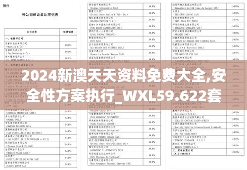 2024新澳天天资料免费大全,安全性方案执行_WXL59.622套件版