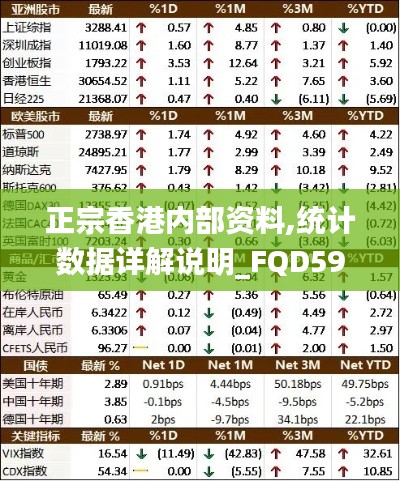 正宗香港内部资料,统计数据详解说明_FQD59.537无限版