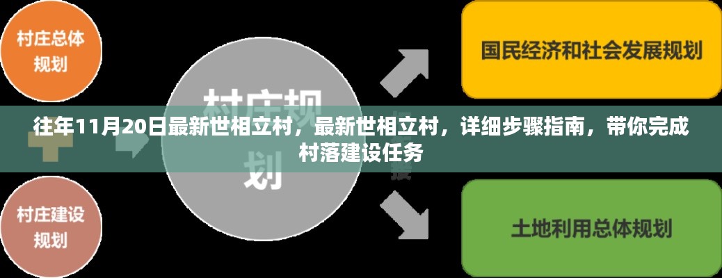 最新世相立村建设指南，详细步骤带你完成村落建设任务