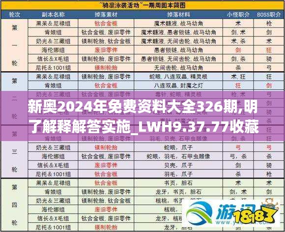 新奥2024年免费资料大全326期,明了解释解答实施_LWH9.37.77收藏版