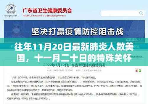 美国肺炎疫情下的特殊关怀与温情日常——历年11月20日最新数据解读