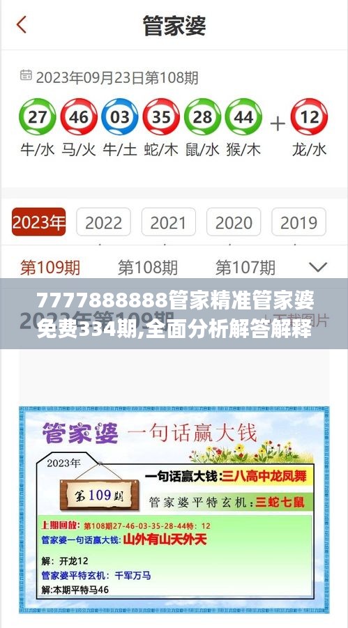 7777888888管家精准管家婆免费334期,全面分析解答解释现象_SQG9.66