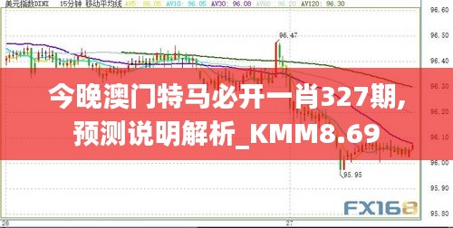 今晚澳门特马必开一肖327期,预测说明解析_KMM8.69