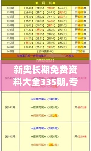 新奥长期免费资料大全335期,专业执行解答_HUY5.15