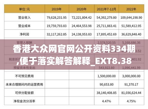 香港大众网官网公开资料334期,便于落实解答解释_EXT8.38