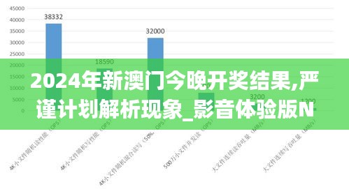 2024年新澳门今晚开奖结果,严谨计划解析现象_影音体验版NJB2.14