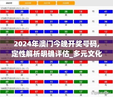 2024年澳门今晚开奖号码,定性解析明确评估_多元文化版KXE4.53