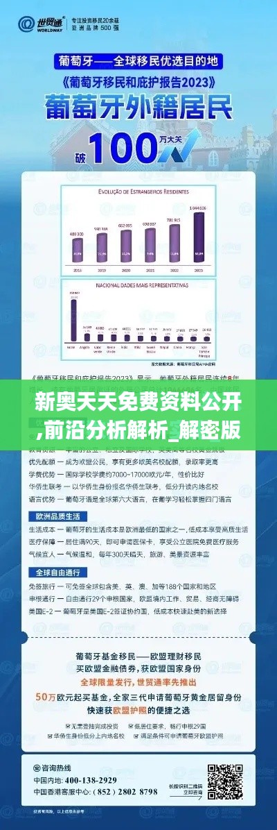 新奥天天免费资料公开,前沿分析解析_解密版DXB7.64