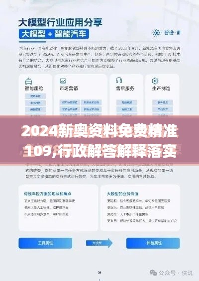 2024新奥资料免费精准109,行政解答解释落实_光辉版PMD6.62