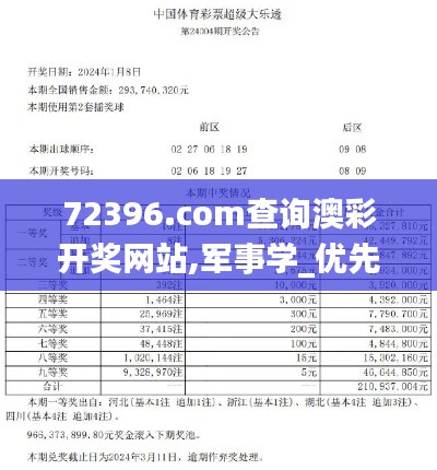 72396.com查询澳彩开奖网站,军事学_优先版ABA2.14