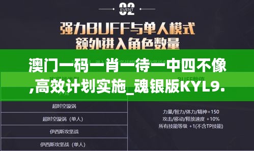 澳门一码一肖一待一中四不像,高效计划实施_魂银版KYL9.75