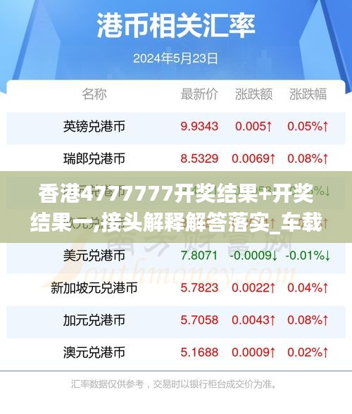 香港4777777开奖结果+开奖结果一,接头解释解答落实_车载版DNS6.68