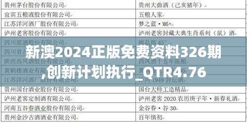 新澳2024正版免费资料326期,创新计划执行_QTR4.76