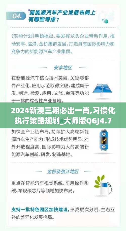 2024新澳三期必出一肖,习惯化执行策略规划_大师版QGJ4.75