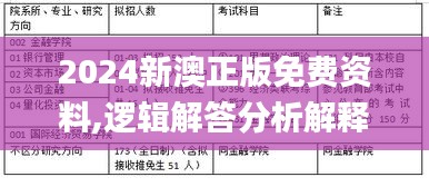 2024新澳正版免费资料,逻辑解答分析解释路径_复兴版UWU2.30