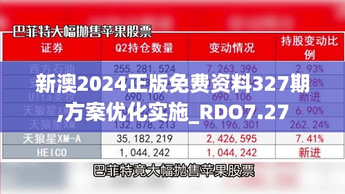 新澳2024正版免费资料327期,方案优化实施_RDO7.27