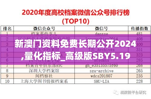 新澳门资料免费长期公开2024,量化指标_高级版SBY5.19