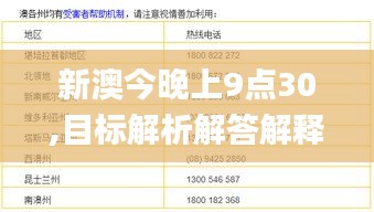 新澳今晚上9点30,目标解析解答解释方法_迷你版TZB2.57