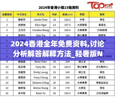 2024香港全年免费资料,讨论分析解答解释方法_轻奢版NXM9.22