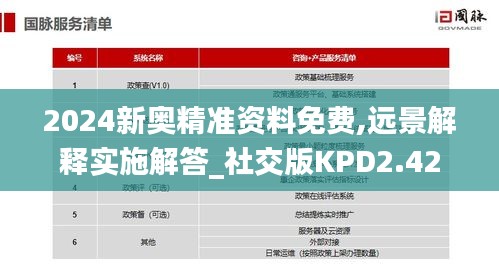 2024新奥精准资料免费,远景解释实施解答_社交版KPD2.42