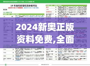 2024新奥正版资料免费,全面落实执行计划_通玄境VDG9.14