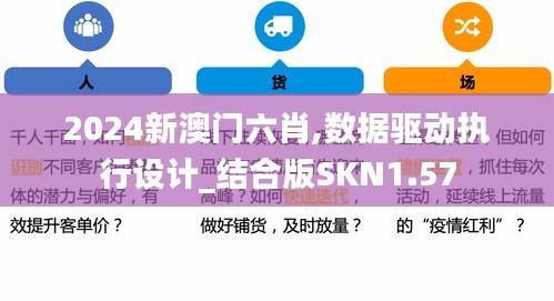 2024新澳门六肖,数据驱动执行设计_结合版SKN1.57