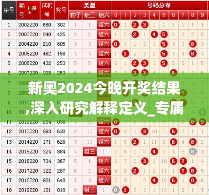 新奥2024今晚开奖结果,深入研究解释定义_专属版XDP7.25