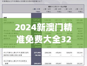 2024新澳门精准免费大全328期,立刻解答落实解释_LHR1.52