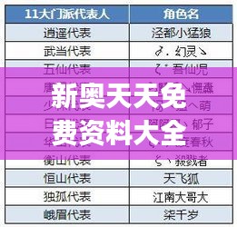 新奥天天免费资料大全正版优势,科学依据解析说明_习惯版YYG3.66