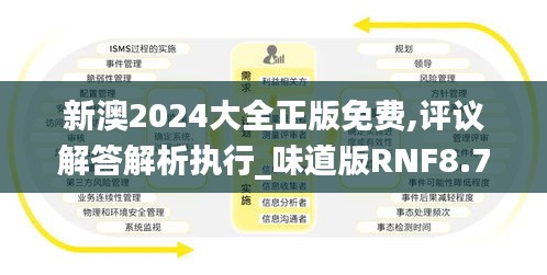 新澳2024大全正版免费,评议解答解析执行_味道版RNF8.70