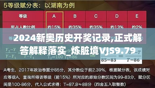 2024新奥历史开奖记录,正式解答解释落实_炼脏境VJS9.79