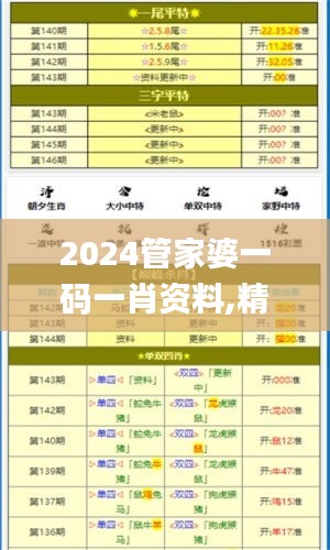 2024管家婆一码一肖资料,精准落实分析方案_交互版OUP2.18