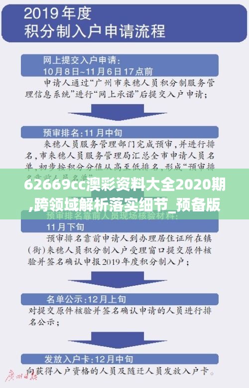 62669cc澳彩资料大全2020期,跨领域解析落实细节_预备版YZD6.33