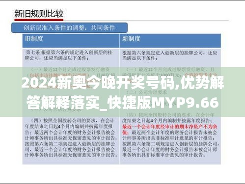 2024新奥今晚开奖号码,优势解答解释落实_快捷版MYP9.66