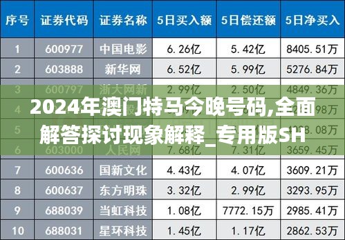 2024年澳门特马今晚号码,全面解答探讨现象解释_专用版SHX5.12