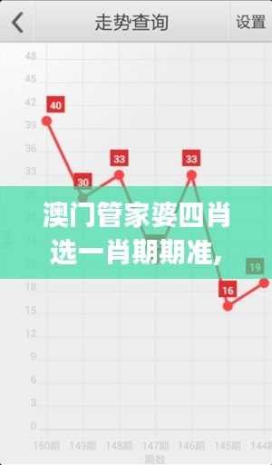 澳门管家婆四肖选一肖期期准,实在解答解释落实_活现版COP3.36