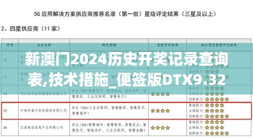 新澳门2024历史开奖记录查询表,技术措施_便签版DTX9.32