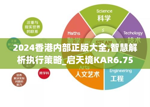 2024香港内部正版大全,智慧解析执行策略_启天境KAR6.75