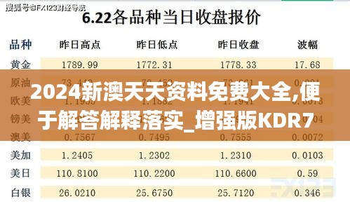 2024新澳天天资料免费大全,便于解答解释落实_增强版KDR7.74