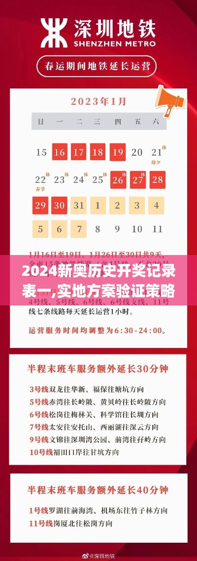 2024新奥历史开奖记录表一,实地方案验证策略_硬核版UCH1.29