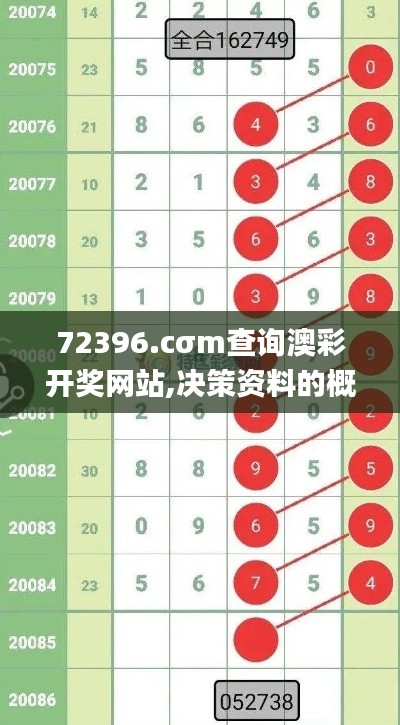 72396.cσm查询澳彩开奖网站,决策资料的概念_薪火相传版ZWW7.77